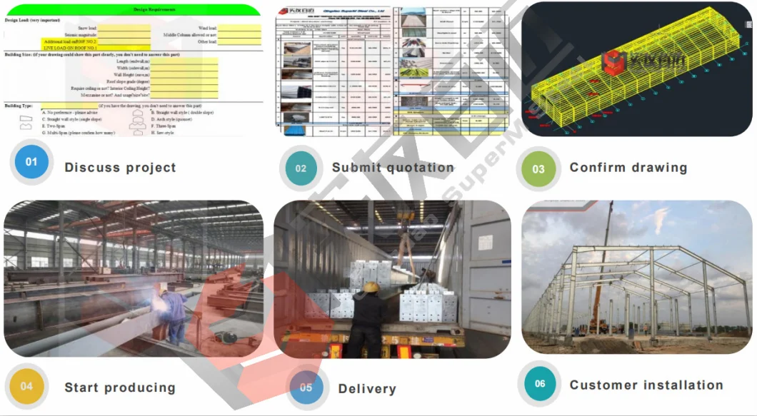 The Middle East Steel Structure Broiler Poultry House Poultry Farms